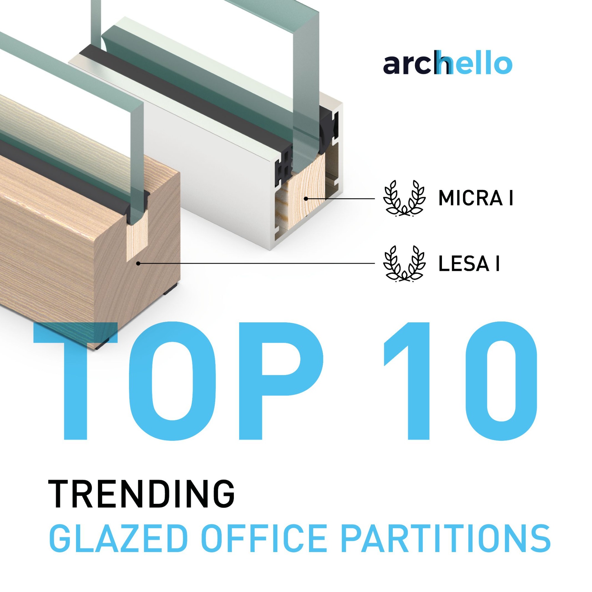 TOP 10: Die trendigsten Büroglaswände bei Archello