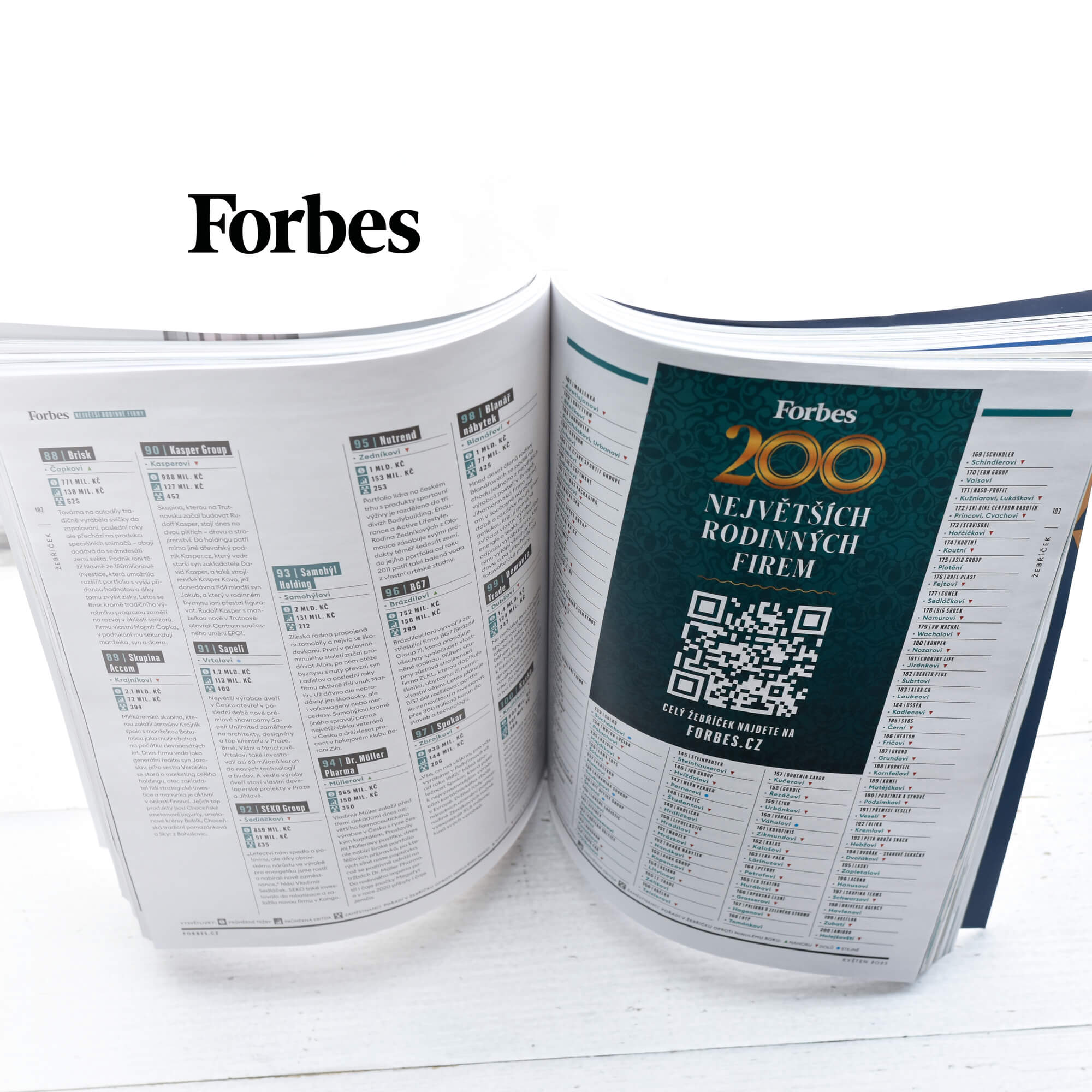 LIKO-S in der Forbes-Rangliste unter den 200 größten Familienunternehmen in Tschechien